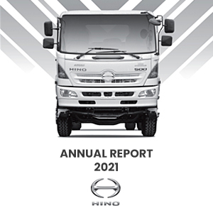 Annual Report 2021
